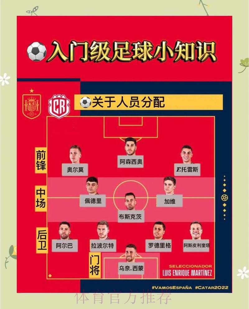 世界杯竞猜安全攻略全揭秘